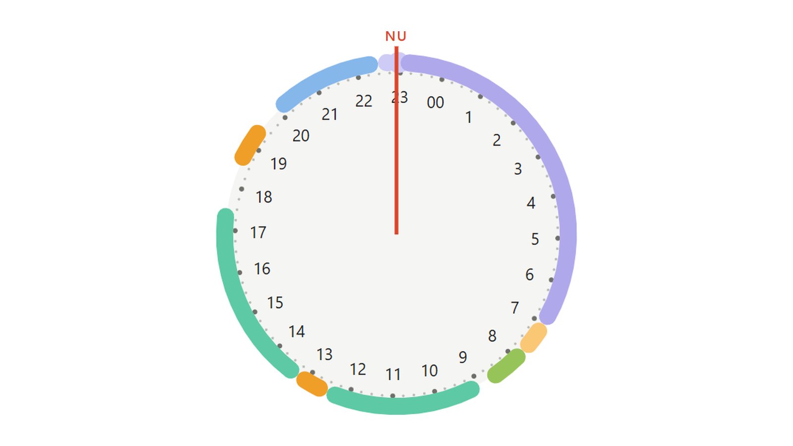 Design for our next clock, a 24-hour dial with coloured segments